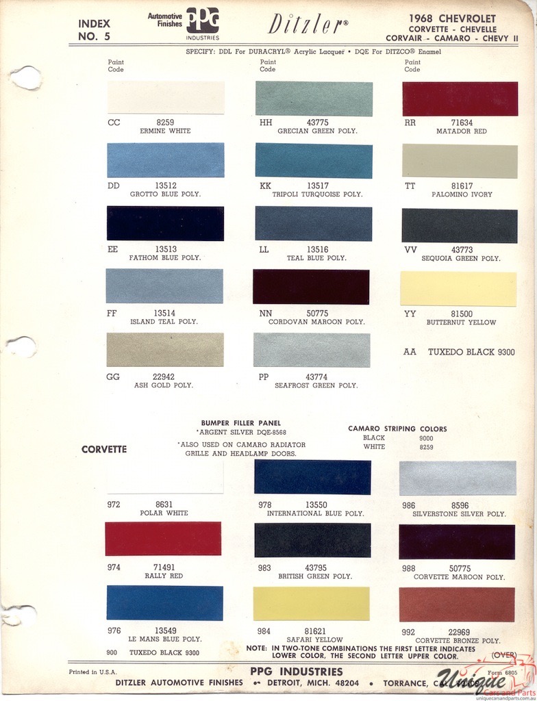 1968 Chev Paint Charts PPG 1
